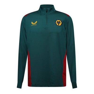 облекла,на,разпродажба,мъжки,туристически,полари,мъжки,полари,мъжко,фитнес,облекло,всички,фитнес,облекла,castore,castore,wlvs,1,4,zip,sn99,btnclgrdn,srd