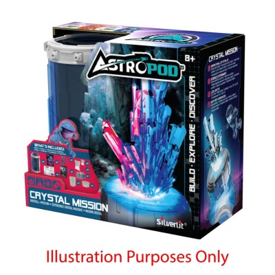 подаръци,и,играчки,игри,и,технологии,игри,и,технологии,всички,игри,и,играчки,аксесоари,на,разпродажба,silverlit,astrpd,cm,ch99,multi