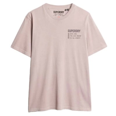 тениска,мъжки,тениски,superdry,utility,sport,graphic,short,sleeve,t,shirt,cloud,grey,(grey)