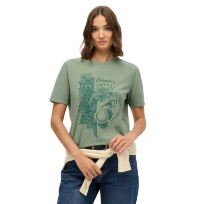 тениска,мъжки,тениски,дамски,тениски,superdry,tokyo,narrative,relaxed,short,sleeve,t,shirt,green,(laurel,khaki)