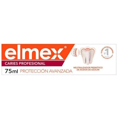 хигиена,тяло,elmex,caries,protection,toothpaste,clear