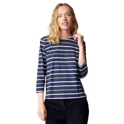 тениска,мъжки,тениски,дамски,тениски,redgreen,croco,long,sleeve,t,shirt,blue,(navy,stripe)