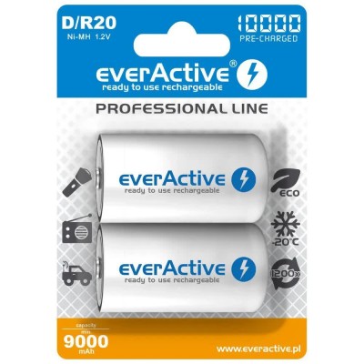 батерии,everactive,evhrl20,10000,aaa,rechargeable,batteries,clear,(silver,blue)