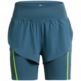 разпродажба,under,armour,дамски,къси,панталони,дамски,панталони,и,къси,панталони,за,тренировка,дамски,облекла,размер,лека,атлетика,дамско,фитнес,облекло,да