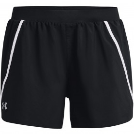 разпродажба,under,armour,дамски,къси,панталони,дамски,панталони,и,къси,панталони,за,тренировка,облекла,за,бягане,къси,панталони,за,бягане,дамски,облекла,за