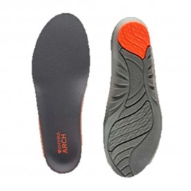 стелки,обувни,аксесоари,sofsole,arch,insoles,yellow