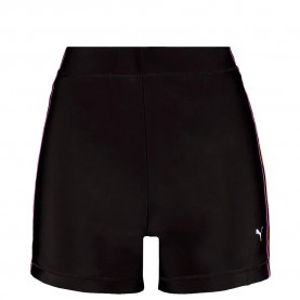 клин,дамски,клинове,дамски,чорапогащи,и,клинове,puma,701231615,short,leggings,black,(black)