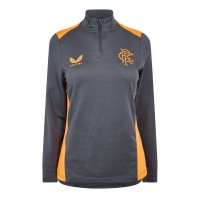 дамски,туристически,полари,дамски,облекла,размер,дамско,фитнес,облекло,всички,фитнес,облекла,дамски,облекла,за,бягане,castore,castore,rngrs1,4zp,ld99,true,