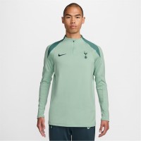 футболни,фланелки,oldham,athletic,stoke,city,sunderland,република,ирландия,футболни,фланелки,английската,висша,лига,southampton,tottenham,hotspur,фланелки,