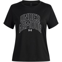 горнища,за,физическо,разпродажба,under,armour,час,по,физическо,детски,тениски,лека,атлетика,всички,фитнес,облекла,детски,облекла,under,armour,tech,varsity,