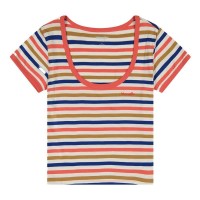 тениска,дамски,тениски,wrangler,112350310,scoop,neck,ringer,short,sleeve,t,shirt,vintage,white,(multicolor)