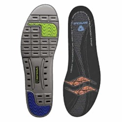 стелки,обувни,аксесоари,sofsole,thin,fit,insoles,grey,(black)