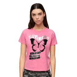 тениска,дамски,тениски,superdry,indigo,workwear,cap,lo,fi,rock,graphic,fitted,short,sleeve,t,shirt,pink,(aurora,pink)