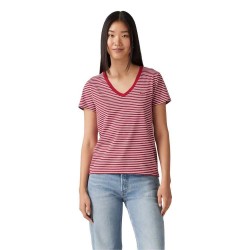 тениска,дамски,тениски,levi´s,®,perfect,short,sleeve,v,neck,t,shirt,indigo,stripe,scarle,(pink)