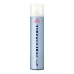 хигиена,тяло,wella,performance,ultra,hold,500ml,hands,gel,clear