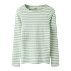 тениска,мъжки,тениски,дамски,тениски,name,it,suraja,long,sleeve,t,shirt,green,(aqua,foam,cloud,dancer)