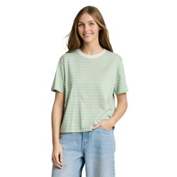 Тениска Tom tailor 1047845 short sleeve T-shirt - Green (Matcha Green Irregular Stripe) тениска,мъжки,тениски,дамски,тениски,tom,tailor,1047845,short,sleeve,t,shirt,green,(matcha,green,irregular,stripe)