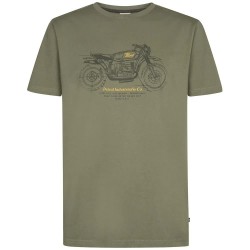 тениска,мъжки,тениски,дамски,тениски,petrol,industries,m,3060,tsr139,short,sleeve,t,shirt,green,(mossy,stone)