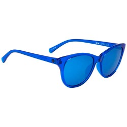 слънчеви,очила,слънчеви,очила,spy,673515263899,55,17,140,sunglasses,blue,(green)