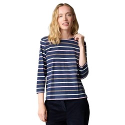 тениска,мъжки,тениски,дамски,тениски,redgreen,croco,long,sleeve,t,shirt,blue,(navy,stripe)