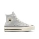 маратонки,дамски,обувки,за,лятото,разпродажба,converse,дамски,маратонки,дамски,обувки,от,текстил,дамски,високи,кецове,converse,women's,chuck,taylor,all,sta