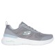 дамски,маратонки,дамски,маратонки,skechers,engineered,mesh,lace,up,w,memory,f,low,top,trainers,womens,grey,blue