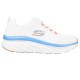 разпродажба,skechers,дамски,маратонки,skechers,fit,d'lux,walker,fresh,finesse,white,pink,blue