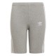 къси,панталони,adidas,originals,adicolor,cycling,shorts,grey,white