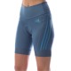 къси,панталони,дамски,къси,панталони,adidas,the,cycling,shorts,blue