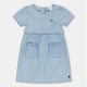 детски,облекла,carrement,beau,dress,in99,denim