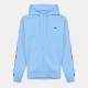 блуза,облекла,на,разпродажба,мъжки,пуловери,lacoste,sweatshirt,sn99,overview
