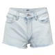 дамски,къси,панталони,дамски,къси,панталони,off,white,women,s,corp,denim,shorts,light,blue