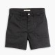 дамски,къси,панталони,levis,levis,utility,short,ld99,caviar