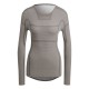 дамска,риза,с,дълъг,ръкав,adidas,drynamo,long,sleeve,performance,shirt,womens,grefiv,white