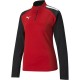 дамско,горнище,с,цип,футбол,футболни,горнища,puma,teamliga,1,4,zip,top,w,drill,womens,red,black