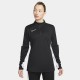 разпродажба,nike,дамски,топове,дамски,облекла,размер,облекла,с,футболна,тема,футболни,горнища,всичко,за,футбола,на,разпродажба,nike,acd23,dril,top,ld99,bla