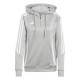 дамско,горнище,разпродажба,adidas,дамски,облекла,размер,облекла,с,футболна,тема,футболни,анцузи,всичко,за,футбола,на,разпродажба,adidas,tiro24,trhoodw,trac