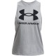дамски,потник,разпродажба,under,armour,дамски,топове,дамски,горнища,за,тренировка,лека,атлетика,дамско,фитнес,облекло,всички,фитнес,облекла,йога,и,пилатес,