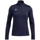 горнище,разпродажба,under,armour,облекла,с,футболна,тема,футболни,анцузи,всичко,за,футбола,на,разпродажба,under,armour,women's,midlayer,tracksuit,top,blue