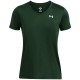 дамска,тениска,разпродажба,under,armour,дамски,топове,дамски,горнища,за,тренировка,дамски,горнища,размер+,дамски,облекла,размер,лека,атлетика,дамско,фитнес