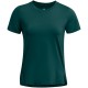 къси,панталони,разпродажба,under,armour,дамски,топове,дамски,горнища,за,тренировка,дамски,горнища,размер+,дамски,облекла,размер,лека,атлетика,дамско,фитнес