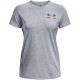 разпродажба,under,armour,дамски,топове,дамски,горнища,за,тренировка,лека,атлетика,дамско,фитнес,облекло,всички,фитнес,облекла,дамски,облекла,за,бягане,unde