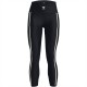 дамски,клин,разпродажба,under,armour,дамски,чорапогащи,и,клинове,дамски,панталони,и,къси,панталони,за,тренировка,дамско,фитнес,облекло,дамски,облекла,за,бя