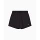 emporio,armani,essentials,eagle,swimming,shorts,black
