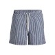 къси,панталони,jack,and,jones,men's,swim,shorts,navy,blazer