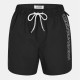стоки,за,плуване,на,разпродажба,original,penguin,swim,short,sn53,true,black