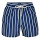 къси,панталони,polo,ralph,lauren,traveller,swim,shorts,navy,stripe