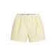 дамски,пижами,tommy,hilfiger,poplin,short,strp,ctrnlla