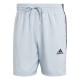 къси,панталони,разпродажба,adidas,мъжки,къси,панталони,дамски,къси,панталони,мъжки,долнища,размер+,adidas,essentials,3,stripes,shorts,wonder,blue