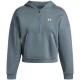 дамски,полари,дамски,палта,и,якета,размер+,under,armour,women,s,rival,pipe,1,4,zip,fleece,blue